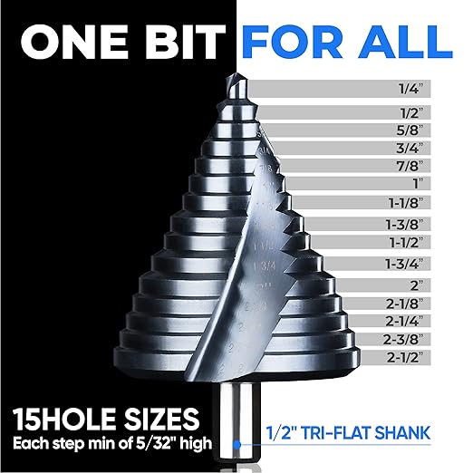 toolant Gigantic Step Drill Bit(Pro), 1/4" - 2-1/2"(15 Step Size), 1/2" Shank Unibit Step Drill Bit for Metal, Aluminum, Plastic
