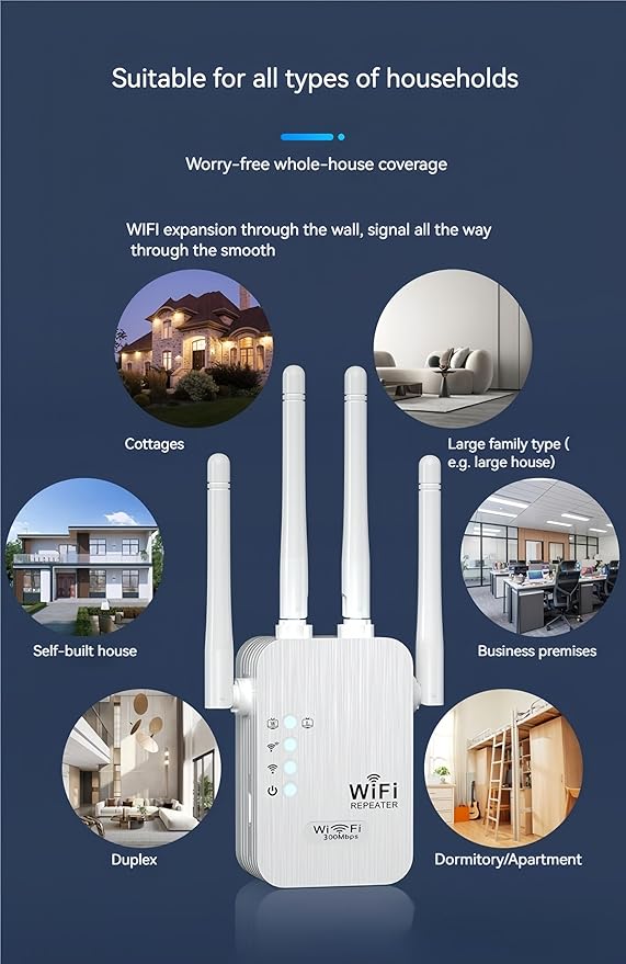 300Mbps WiFi Extender Signal Booster,WiFi Extender Dual Band for Home竊똍ew Gen 6X Faster Internet Booster Extender, WiFi Repeater Coverage up to 10K sq.ft and 65 Devices (White)