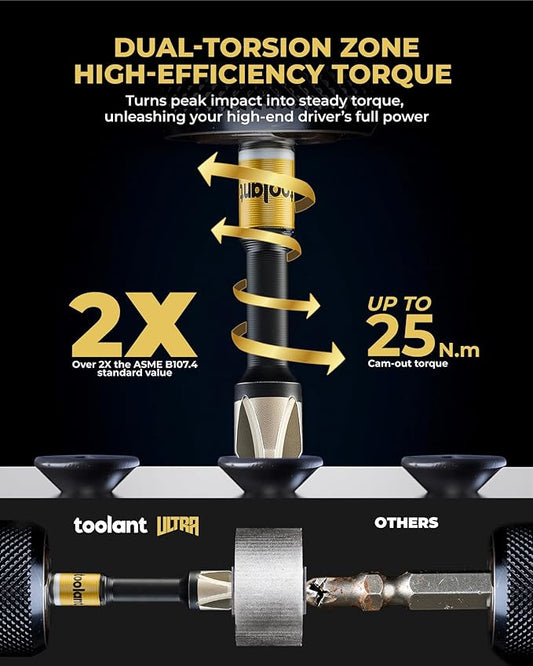 toolant 2 Inch Phillips Bit#2, Magnetic Anti Slip Impact Screwdriver Bits Set, 20pcs Impact Steel X2 PH2 Driver Dit Set with CNC Machined Tips for Impact Driver