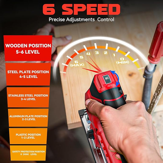 Ecarke Cordless Jig Saw Compatible With Milwaukee 18V Battery (Only Tool), 4 Orbital Sets, 6 Variable Speeds Control, Dust-Blowing, ±45° Bevel Cuts, LED Light and 6PCS Blades For Cutting
