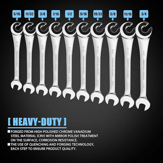 LOSCHEN 10 pcs SAE Ratcheting Wrench Combination Wrench Set 10 Pcs/Set with 72 Teeth, Chrome Vanadium Steel Tubing Ratchet Spanner(US and European Patents)