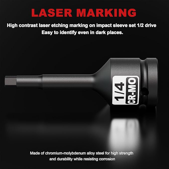 1/2" Drive H1/4-Inch Impact Hex Bit Socket, SAE Allen Bit Socket, Cr-Mo Steel, Removing Loosening Hexagon Bolts