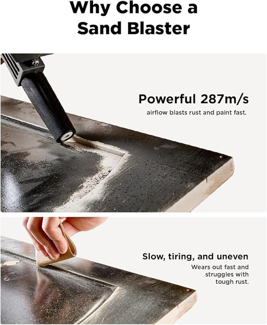 Inokraft Leak-Proof Portable Sand Blaster Gun Kit with Oil-Water Separator & Extension Nozzle,Mini Sandblaster for Rust & Paint Removal, Compatible with Aluminum Oxide, Sand, Walnut Shell & Soda