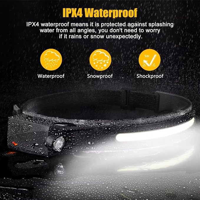Headlamp Rechargeable 3PCS, 230째 Wide Beam Head Lamp LED with Motion Sensor for Adults - Camping Accessories Gear, Waterproof Head Light Flashlight for Hiking, Running, Repairing, Fishing, Cycling