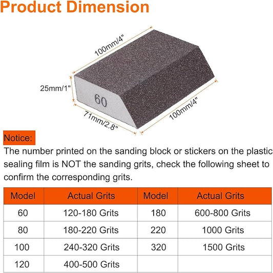 HARFINGTON 4pcs Sanding Sponge Blocks 120-180 Grit Sanding Sponge with Angled Edge 4"x2.8"x1", Washable and Reusable Foam Sanding Block for Polishing Kitchen Metal Wood Drywall Home