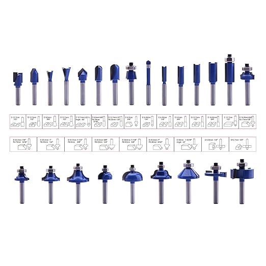 LU&MN Carbide Tipped Router Bit Set ( 24 PCS) with 1/4" Shank Wood Milling Saw Cutter, Multi-Purpose (Woodworking Tools for Home Improvement and DIY)