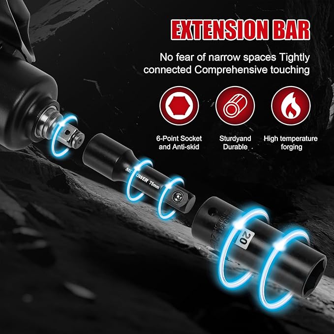 MIXPOWER 33 PCS 1/2??Drive Impact Socket Set, 10 to 36mm Deep Socket, 6-Point Hex Socket with Portable Case,Metric,CR-V&CR-MO Steel