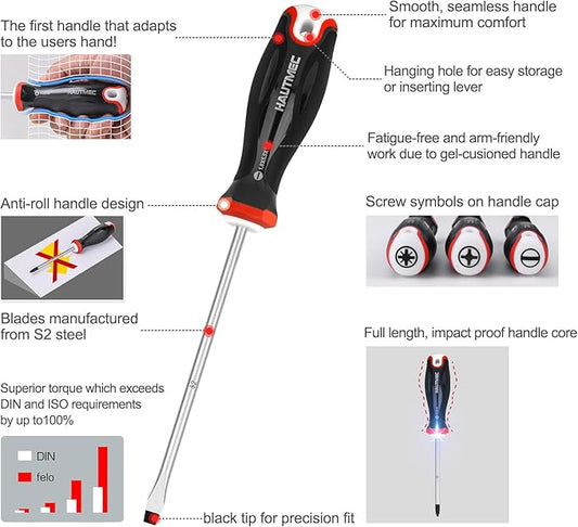 HAUTMEC 7PCS Pro Magnetic Screwdriver Set With Forged S2 Shanks, Magnetic Tips Screw Driver Set and Tri-Material Cushion Grip for Automotive Repair and Site Renovation