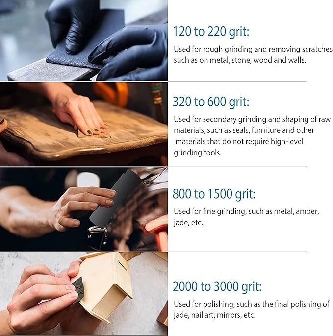 Hand Planer, Wooden Plane with Sandpaper for Woodworking,Jack Block Plane for wood surface,Hand planes for Wooden Carpenter, woodcraft, Smoothing,Trimming,polishing supplies (Style A)