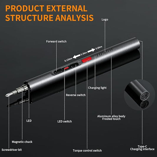 Mini Electric Screwdriver Set,Precision Electric Screwdriver, With 28-in-1 Magnetic Bits, 3 Gears Torque, 3LED light,Overload Protection, high torque,Repair Tool Set for Phone Camera Laptop