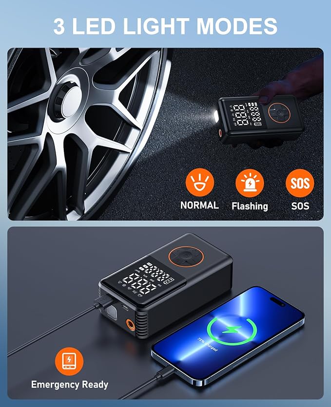 Tire Inflator Portable Air Compressor - 150PSI Electric Bike Pump, Auto Shut Off & Digital Pressure Gauge, Cordless Air Pump for Car Tires, Motorcycles, Balls with LED Light