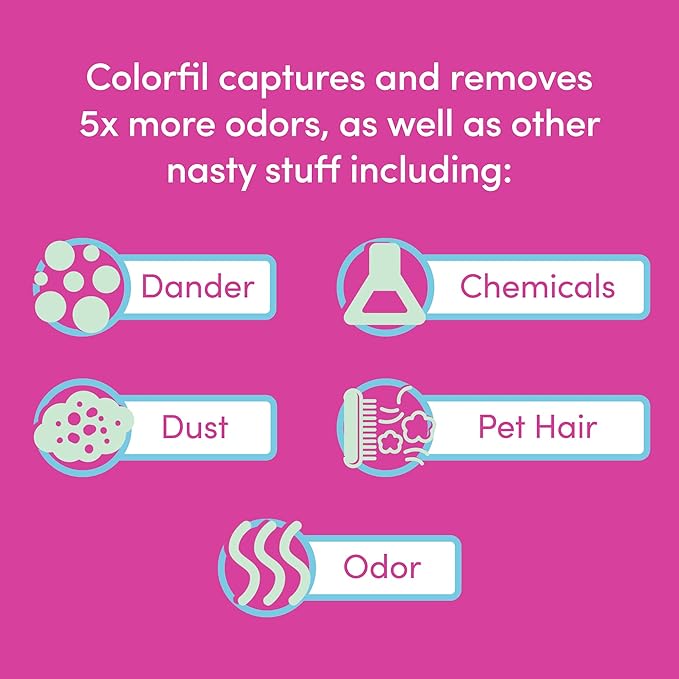 Colorfil 12x12x1 Air Filter (6-Pack) | Made in the USA | Color Changing | Remove Cat and Dog Odor | MERV 8 for Pet Hair Dander and Dust | 11.75"x11.75"x0.75" Exact Size