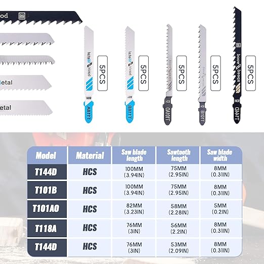 25 Pcs Multi-Purpose HCS Jigsaw Blades Set, Jigsaw Blades, Assortment of Professional T-Handle Jig Saw Blade Kits for Metal Cutting Wood Pruning(T118A、T118B、T101AO、T101B、T144D)