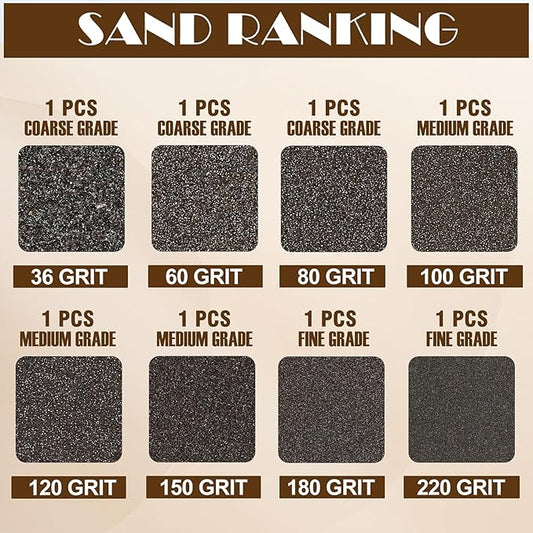 8pcs Sanding Blocks Assortment Kit, Sponge Sand Block Washable and Reusable, Wet & Dry Sandpaper Block for Wood Metal Drywall and Furniture Paint - 36/60/80/100/120/150/180/220 Grit