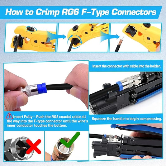 ZOERAX Coax Cable Crimper Tool Kit with Wire Stripper and 20PCS F Connectors ??Coax Compression Tool for RG6, RG59, RG11 Coaxial Cables for TV, Internet, Satellite Installations & Home Networking