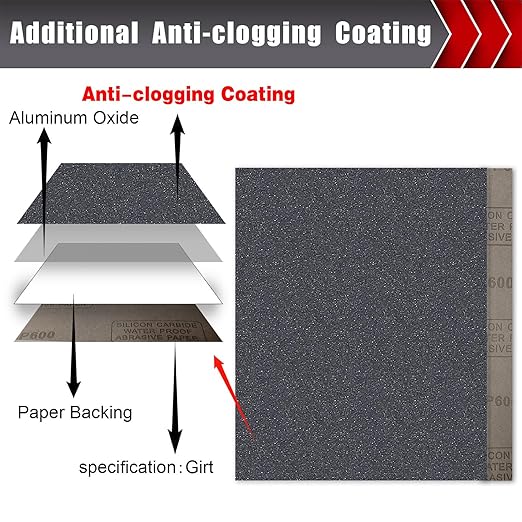 600 Grit Sandpaper, Wet Dry Sandpaper for Wood Metal Hand Sander Sand Paper Sandpaper Sheets Sandpaper Set Cut for Use 9"" x 11""/12 Sheets
