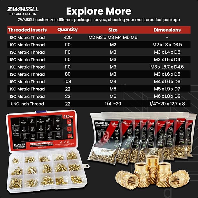 M4 Threaded Inserts Heat Set Insert,108 Pieces M4x6x6mm Metric Knurled Nuts,Brass Threaded Inserts for Plastic and 3D Printing Components