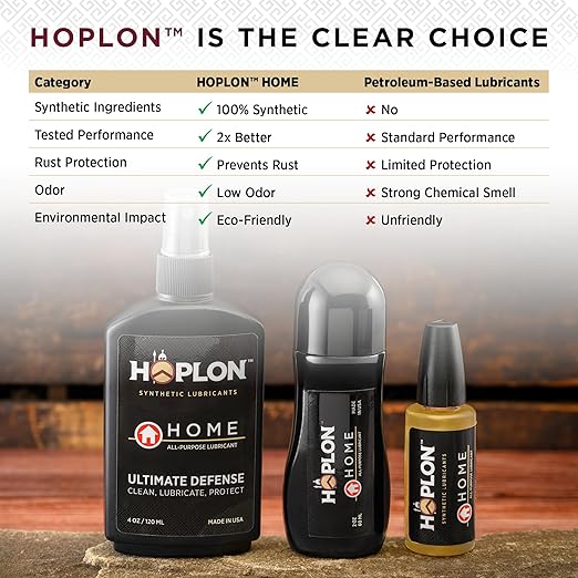 HOPLON Home Premium Lubricant Kit ??Precision Lubrication System with Snap-Shut Case for Serious DIYers ??100% Synthetic, Low-Odor Formula for Home & Garage with Three Precision Applicators