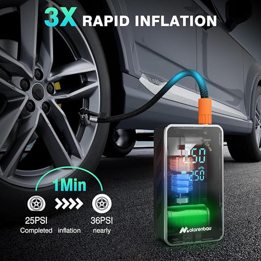 Tire Inflator Portable Air Compressor, 150PSI Cordless Air Pump for Car Tire, 3X Faster Auto Tire Inflator with Digital Pressure Gauge LCD Screen, Rechargeable Tire Pump for Cars,SUVs,Motorcycle,Bike