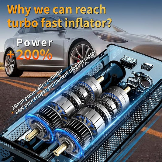 Cordless Tire Inflator Portable Air Compressor-Brighter & Bigger LED Light & Digital Pressure Gauge, 150PSI Faster Tire Inflator with Auto-Shut Off, Air Pump for Car Tires, Motorcycle, Bicycle, Ball