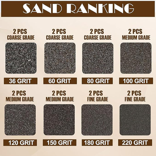 16pcs Sanding Blocks Assortment Kit, Sponge Sand Block Washable and Reusable, Wet & Dry Sandpaper Block for Wood Metal Drywall and Furniture Paint - 36/60/80/100/120/150/180/220 Grit