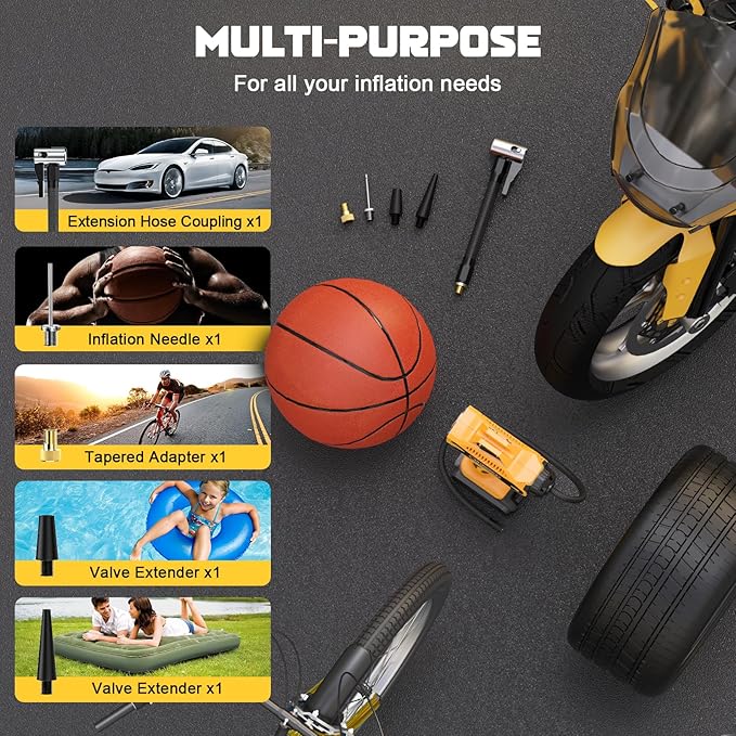 Tire Inflator Air Compressor Compatible with Dewalt 20V Battery, LIVOWALNY 160 PSI Cordless Portable Electric Air Pump 2025 Bigger LCD Digital Pressure Gauge for Car, Bike, Sport Ball (No Battery)