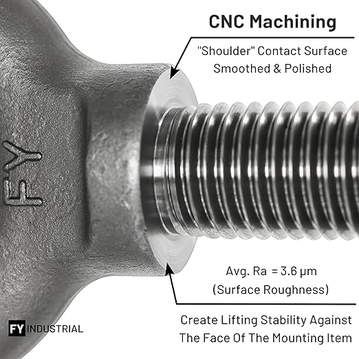 Case of 16 Pcs Lifting Shoulder Eye Bolts 3/4"-10 X 1-1/2"