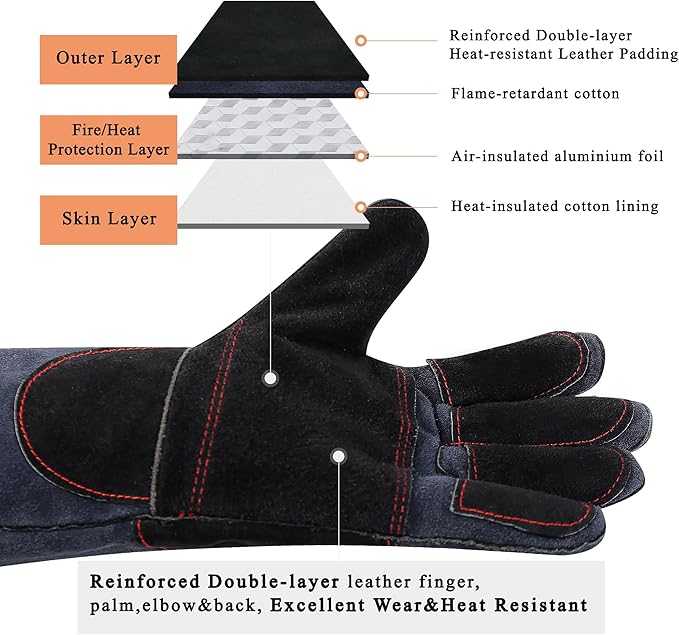 Fireplace Gloves Fire Heat Resistant: Dark-Grey 16IN 932??- Fireproof Leather for Fireplace Fire Pit Wood Stove Campfire Furnace BBQ Grill Oven Stick Mig Welding Welder Gear - Birthday Gift XL