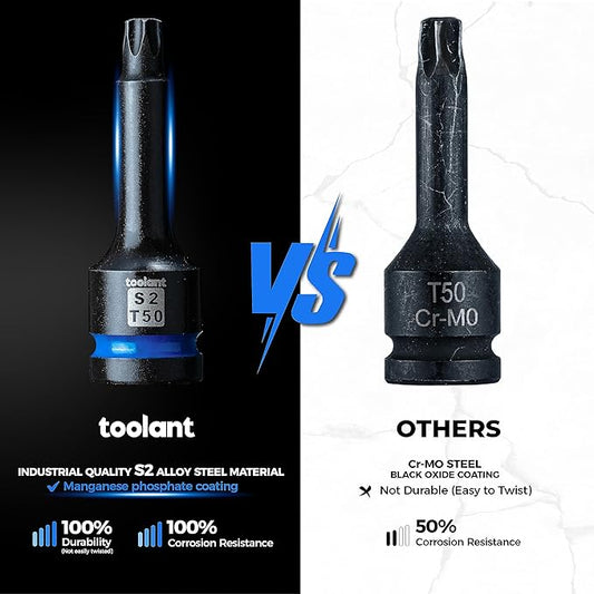 toolant Torx T27 Impact Bit Socket Set 2pcs,1/2" S2 Steel Air Drive Star Sockets, Long High Impact Bits,Professional Mechanic & Automotive Repair Socket Set