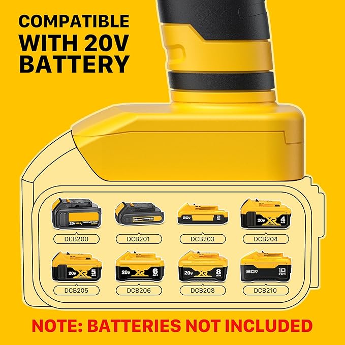 SEEKONE Hot Glue Gun, 100W Cordless Hot Glue Gun for Dewalt 20V Battery, Fast Preheating and Anti-drip Full Size Glue Gun with 20pcs Glue Sticks for Crafts, DIY Arts, Home Repairs (No Battery)