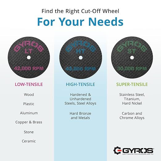 Gyros HT 11-31702/50 Fiberglass Reinforced Cut Off Wheel, 1-3/4-Inch Diameter, 50-Pack
