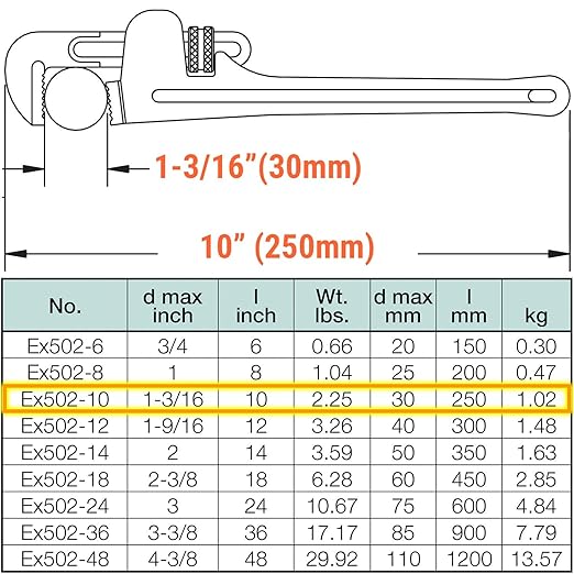 CS Unitec | Non-Sparking Pipe Wrench | American Type | 10 in. | Max Dia. 1-3/16 in. | TUV Certified | Aluminum Bronze | Non-Magnetic | Corrosion Resistant | EX502-10A