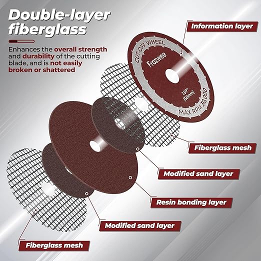 20 Pack 1.97" Cut Off Wheels with 2 Shank(1/4" Mandrel+1/8" Mandrel),Fiberglass Reinforced Rotary Tool Cutting Disc Set