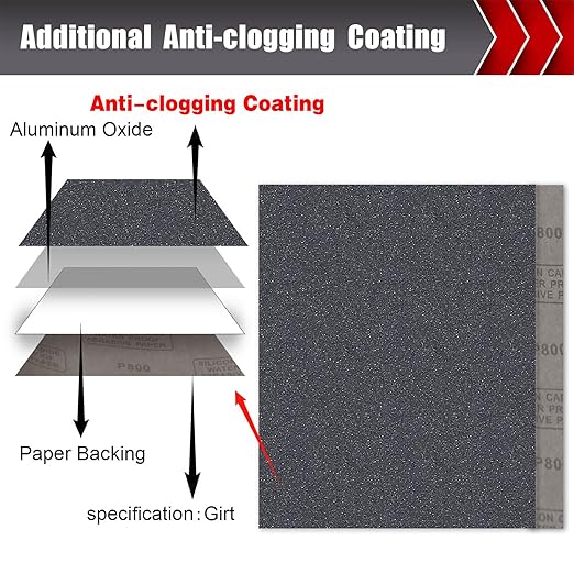 800 Grit Sandpaper, Wet Dry Sandpaper for Wood Metal Hand Sander Sand Paper Sandpaper Sheets Sandpaper Set Cut for Use 9" x 11"/12 Sheets