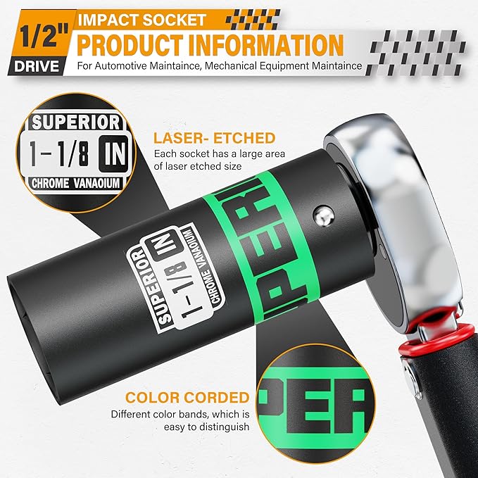 1/2" Drive Impact Socket, 1-1/8 inch Deep Socket, SAE, 6 Point, CR-V, for Car Repair, Loosen the Fastening Nut