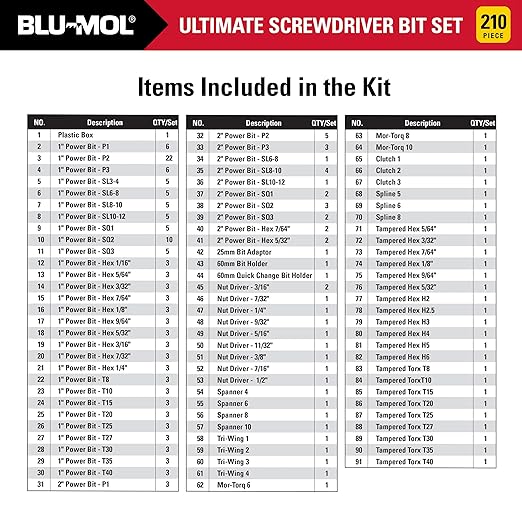 Disston 0521 Screwdriver Bit Set 210pc