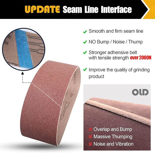 14 Pack Sanding Belts 4x36 Inch, 4x36 Belt Sander Sanding Belt Sander Paper 40/60/80/120/180/240/400 Grits Assortment Aluminum Oxide Sanding Belts for Belt Sander Knife Wood Metal Polishing