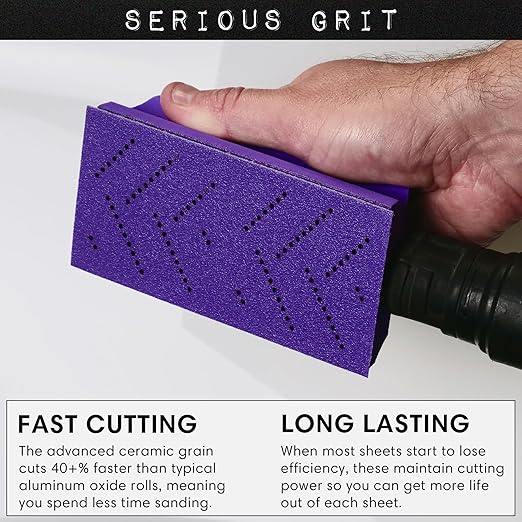 Serious Grit 800 Grit Hook & Loop Ceramic Sandpaper Roll - 70mm x 12m Multi-Hole Dustless Abrasive Roll for Automotive, Wood, and Metal Sanding - Ideal for Body Repair and Paint Preparation