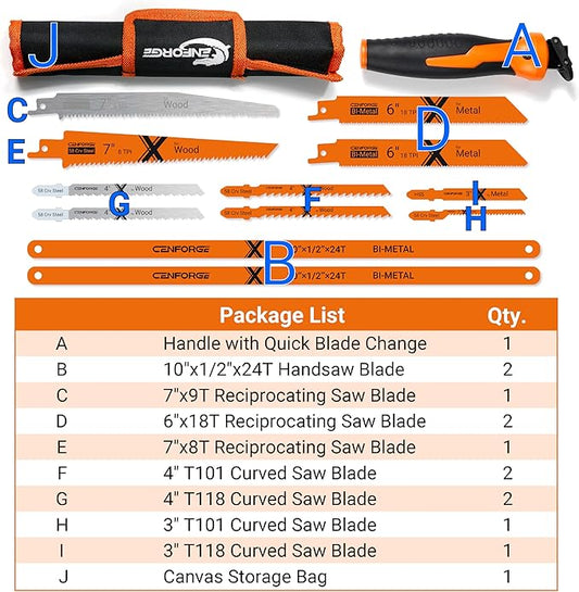 13-PC Multi Blades Hand Saw, Small Hacksaw, Mini HandSaw, Jab Saw, Small HandSaw for Wood, Drywall, Metel, Sheetrock, Plastic (with a Handle for Quick Blade Change)