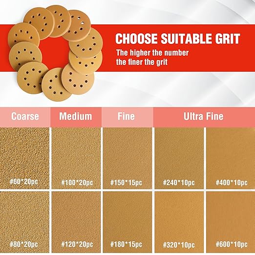 WORKPRO 150-piece Premium Sanding Discs Set, 5" 8 Holes Hook and Loop Sandpaper, 60 80 100 120 150 180 240 320 400 600 Assorted Grits for Random Orbital Sander, Fits Woodworking & Metalworking, Gold