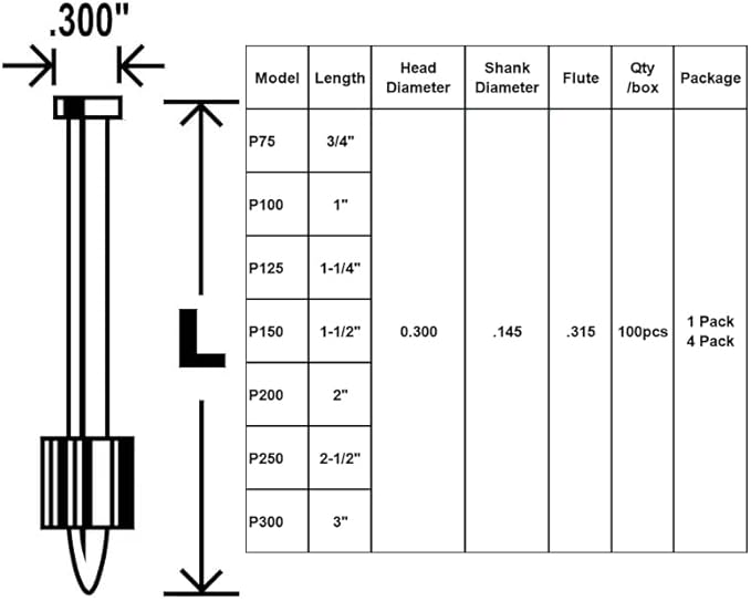 3" Powder Actuated Fasteners,.300 Head Diameter Drive Pin with red Flute, P300, 100pcs/pack