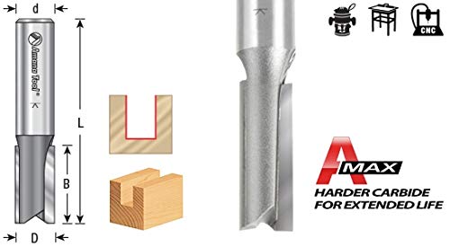 Amana Tool - 45410 Carbide Tipped Straight Plunge High Production 5/16 Dia x 3/4 x 1/2 Inc