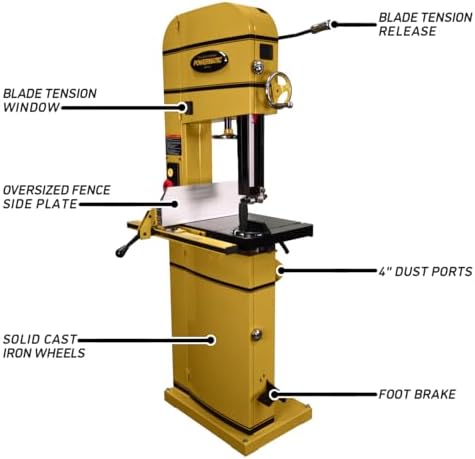 Powermatic 15-Inch Woodworking Bandsaw, 3 HP, 230V 1Ph (PM1500)