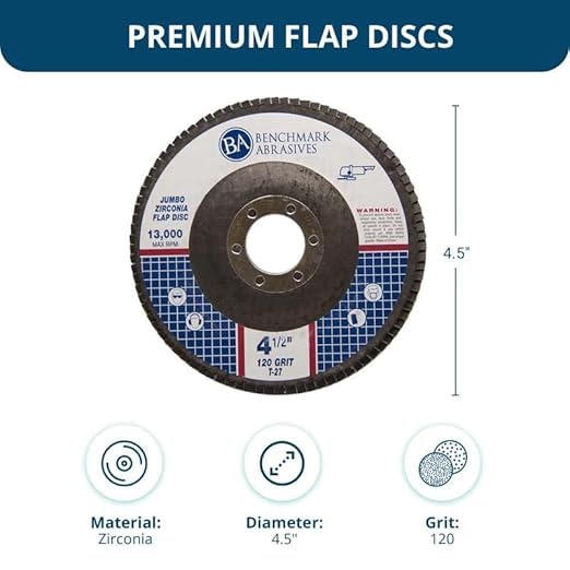 Benchmark Abrasives 4.5" x 7/8" Premium High Density Jumbo Zirconia Type 27 Flap Discs 4 1/2 for Angle Grinder, Sanding Discs, Finishing - Grinding Wheels 4 1/2 inch - (3000 Pack) - 120 Grit