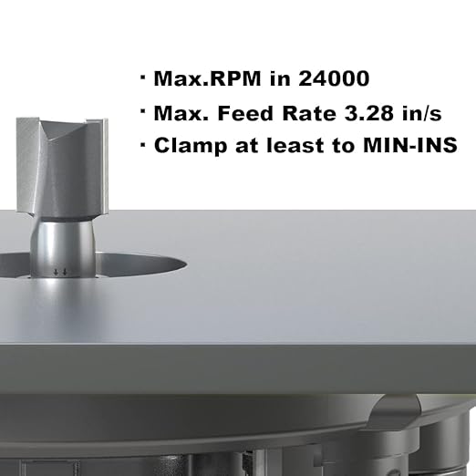 FivePears Straight Router Bits 1/2 Inch Shank Double Flute, 3/4 Inch Cutting Diameter, 3/4 Inch Cutting Length, Used for Create Groove, Dado or Hollow
