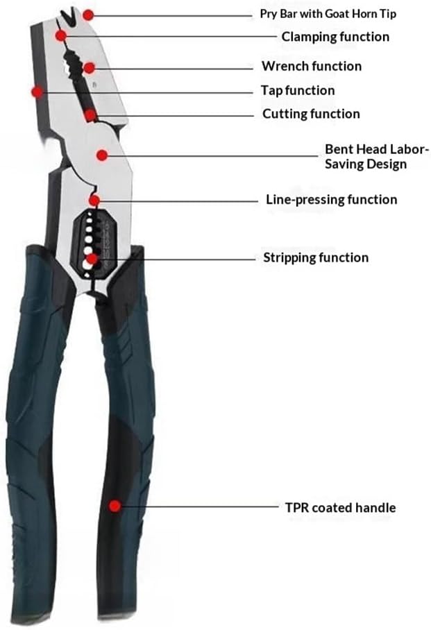 Industrial-Grade Multi-function Cutting Pliers, 9-in-1 Multi-Functional Pliers Nail Puller/Wire Cutter/Stripper/Crimper?봀ompound Action Leverage Design for Repair (2Pcs)