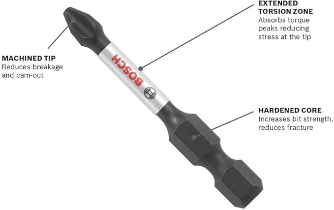 BOSCH ITSQ26B 10-Pack 6 In. Square #2 Impact Tough Screwdriving Power Bits