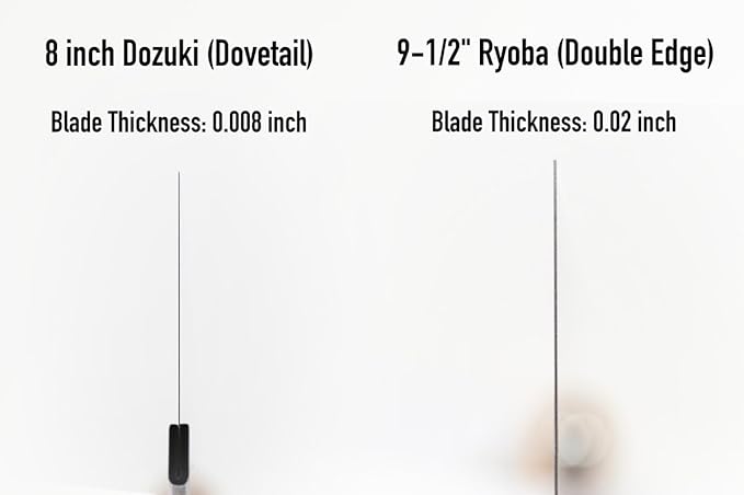 SUIZAN Dozuki Dovetail Saw 8" Crosscut 0.008" Ultra Thin Blade - Professional Japanese Pullsaw Handsaw Woodworking Tools