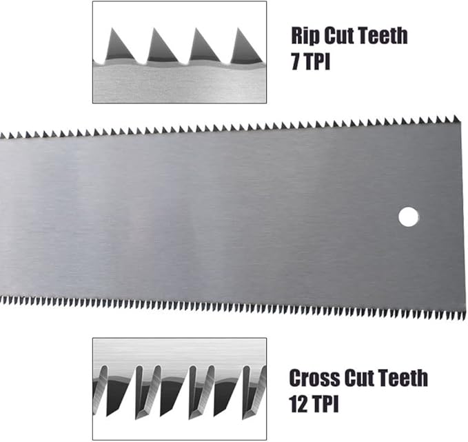 Double Edged Hand Saw, 32cm/12.5” Japanese Ryoba Pull Saw Flexible Flush Cut Saw for Fine and Coarse Cutting Woodworking (Blue)