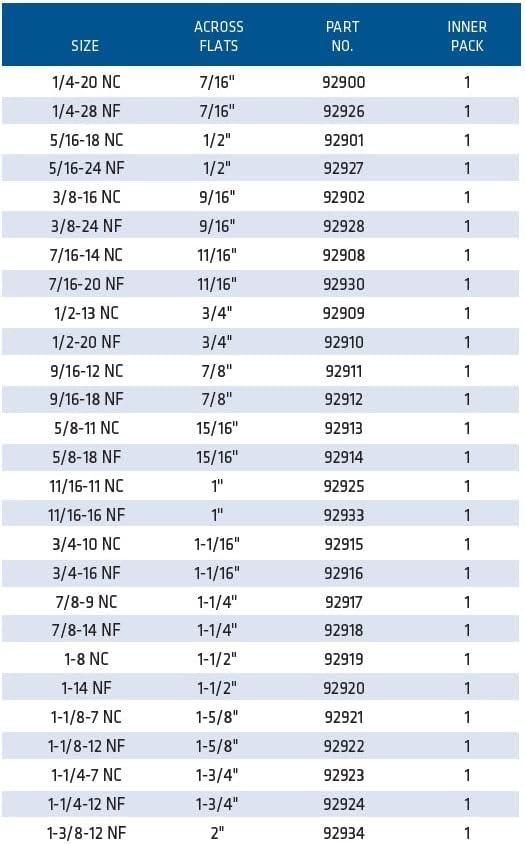 Century Drill & Tool 92922, 1-1/8-12 NF, National Fine Fractional Right Hand Rethreading Die, High Carbon Steel, Fix Bolts or Studs